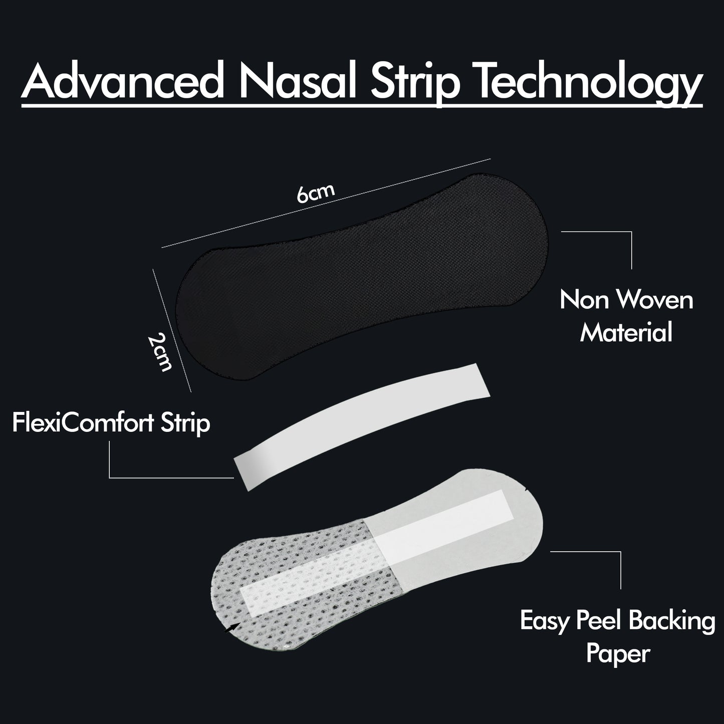 Nasal Strips
