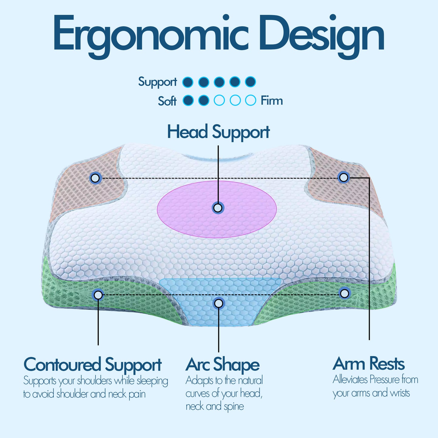 Cervical Memory Foam Pillow